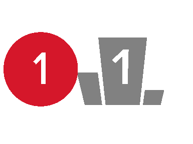 Werken bij het grootste softwarebedrijf van Zeeland